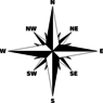 Thumb compass